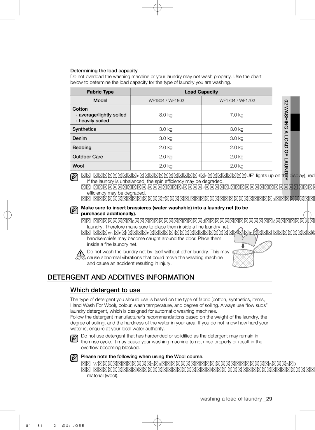 Samsung WF1802WPU/XSG manual Detergent and additives information, Which detergent to use, Fabric Type Load Capacity, Model 