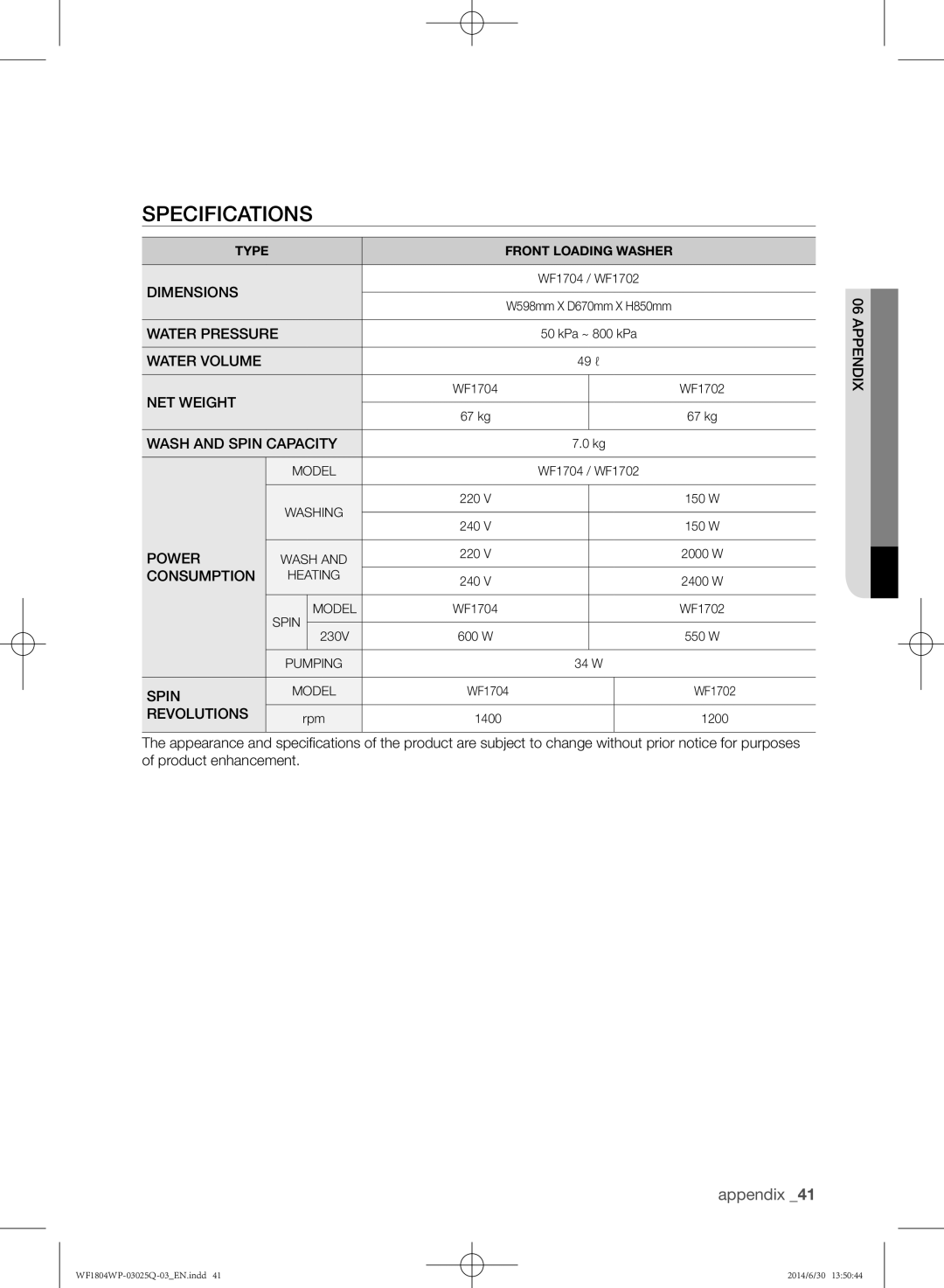 Samsung WF1802WPU/XSG manual 49 ℓ 