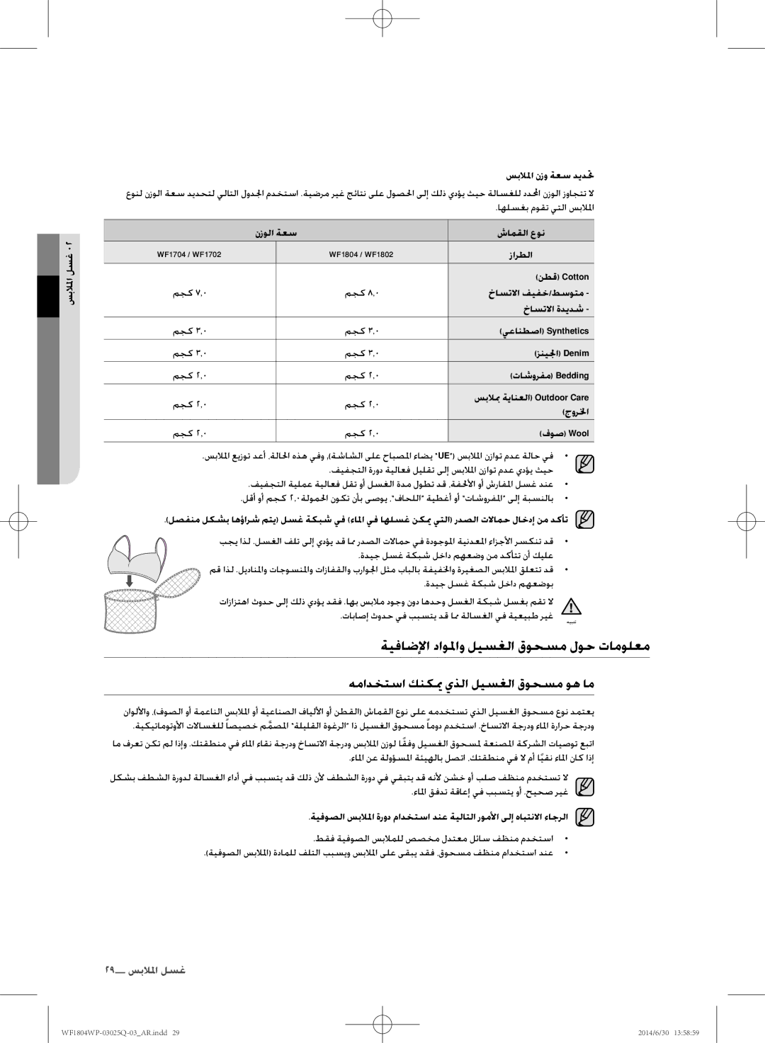 Samsung WF1802WPU/XSG manual ةيفاضلإا داولمو ليسغلا قوحسم لوح تامولعم, همادختسا كنكيم يذلا ليسغلا قوحسم وه ام 