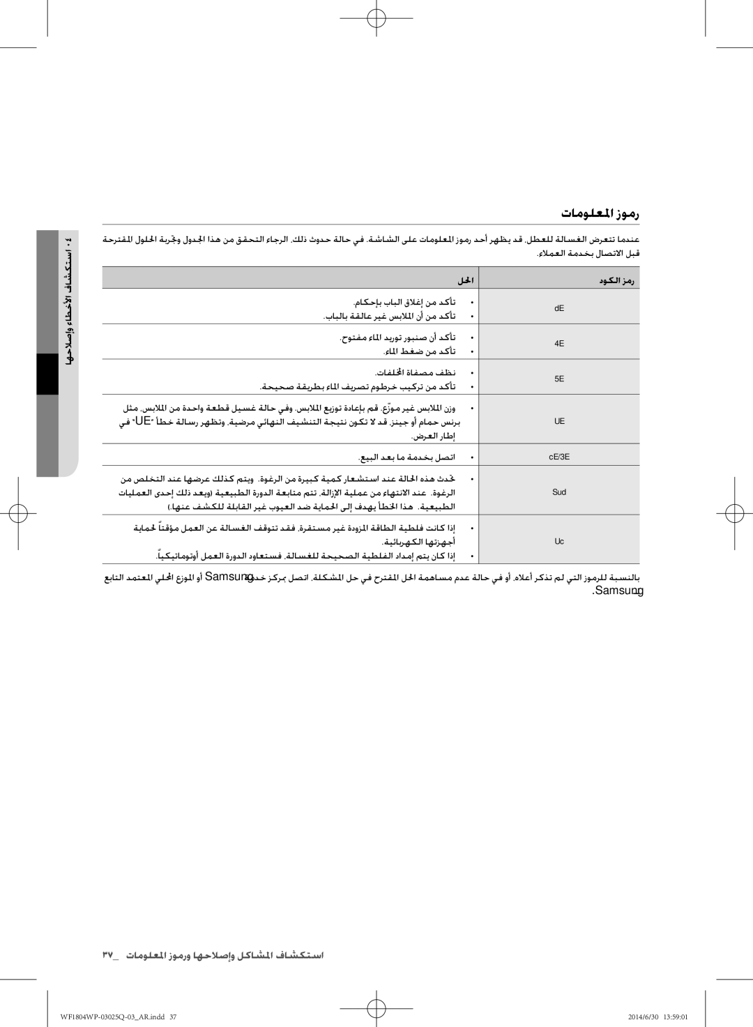 Samsung WF1802WPU/XSG manual تامولعلم زومر, اهحلاصإو ءاطخلأا فاشكتسا, للحا دوكلا زمر 