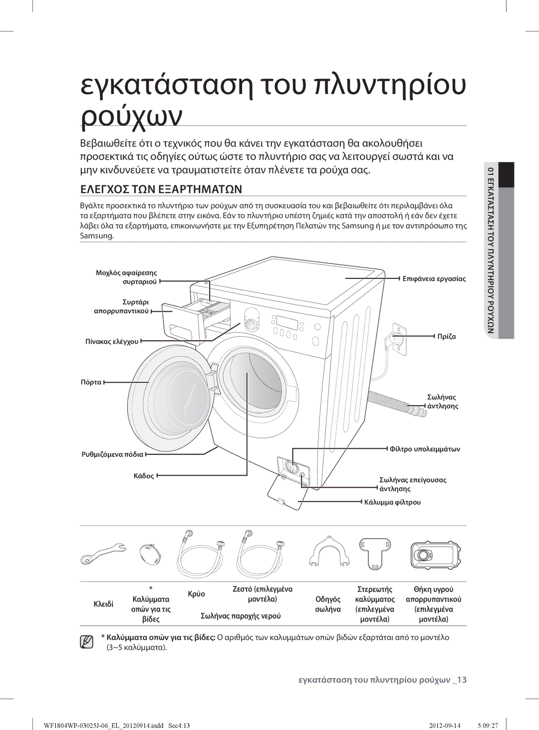 Samsung WF1702WPV2/YLV Εγκατάσταση του πλυντηρίου ρούχων, Ελεγχοσ ΤΩΝ Εξαρτηματων, 01 Εγκατασταση ΤΟΥ, Πλυντηριου Ρουχων 