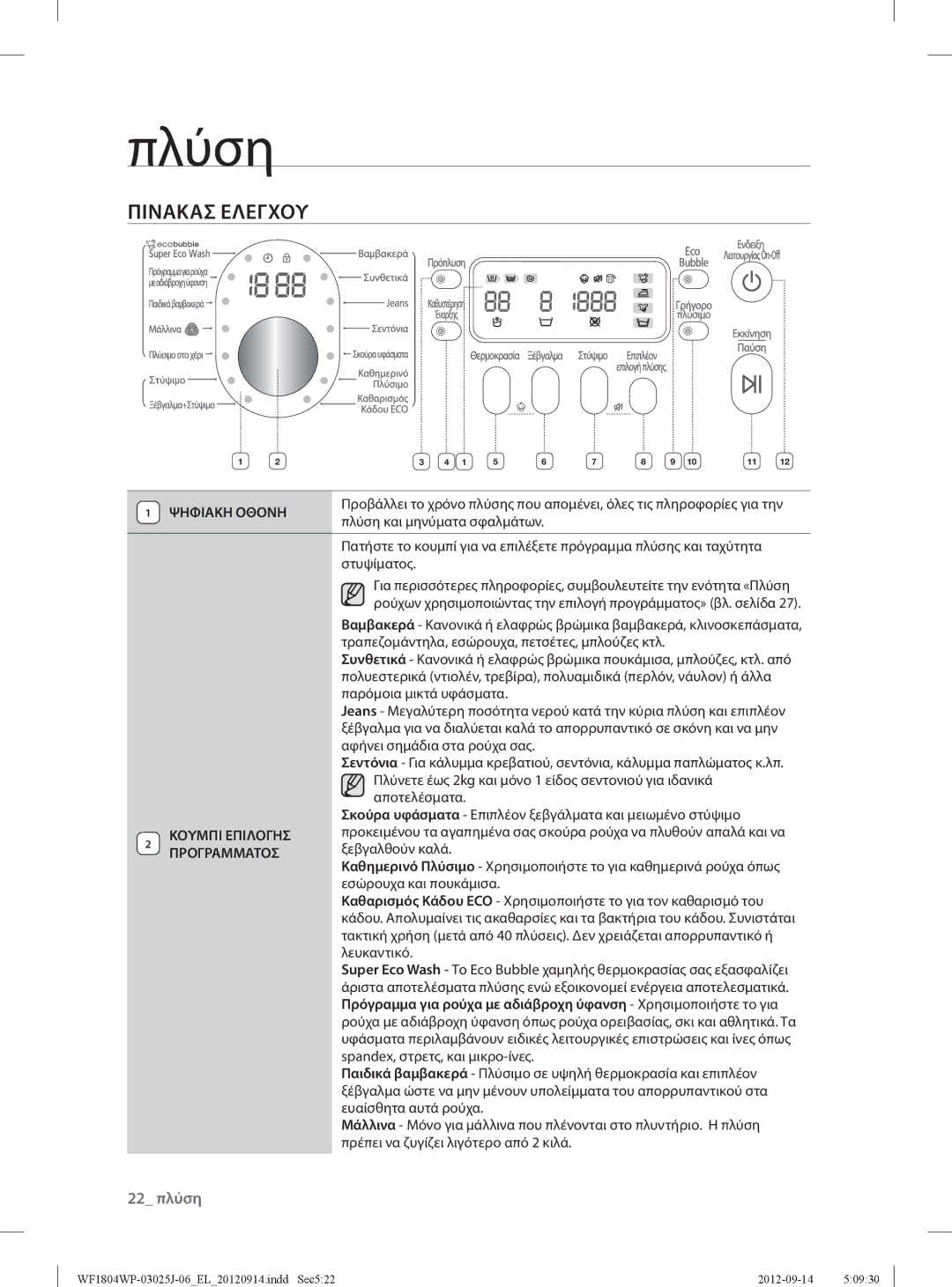 Samsung WF1702WPV2/YLV, WF1802WPV/YLV manual Πινακασ Ελεγχου, 22 πλύση, Ψηφιακη Οθονη, Κουμπι Επιλογησ, Προγραμματοσ 