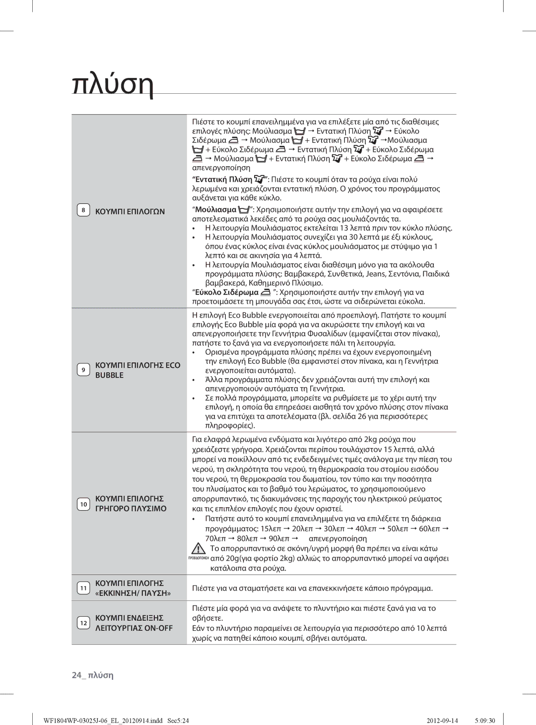 Samsung WF1802WPV/YLV, WF1702WPV2/YLV, WF1802WPV2/YLV manual 24 πλύση 