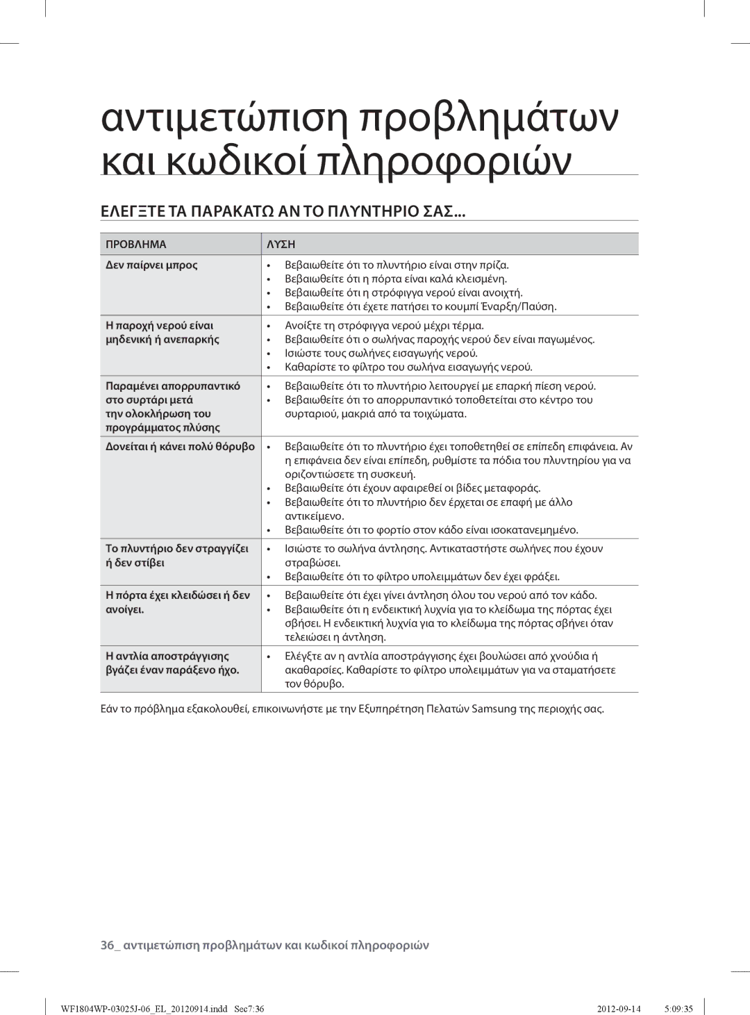 Samsung WF1802WPV/YLV manual Ελεγξτε ΤΑ Παρακατω ΑΝ ΤΟ Πλυντηριο ΣΑΣ, 36 αντιμετώπιση προβλημάτων και κωδικοί πληροφοριών 