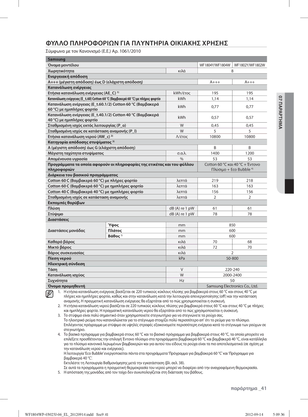 Samsung WF1802WPV2/YLV Φυλλο Πληροφοριων ΓΙΑ Πλυντηρια Οικιακησ Χρησησ, Παράρτημα, Σύμφωνα με τον Κανονισμό Ε.Ε. Αρ /2010 