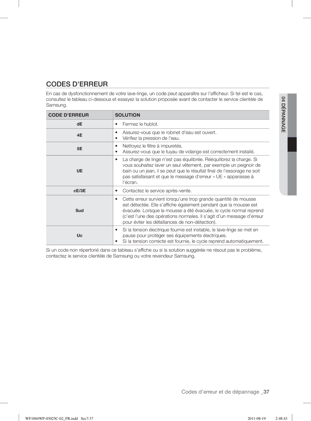 Samsung WF1804WSV2/XEF, WF1802WSW2/XEF manual Codes D’ERREUR 