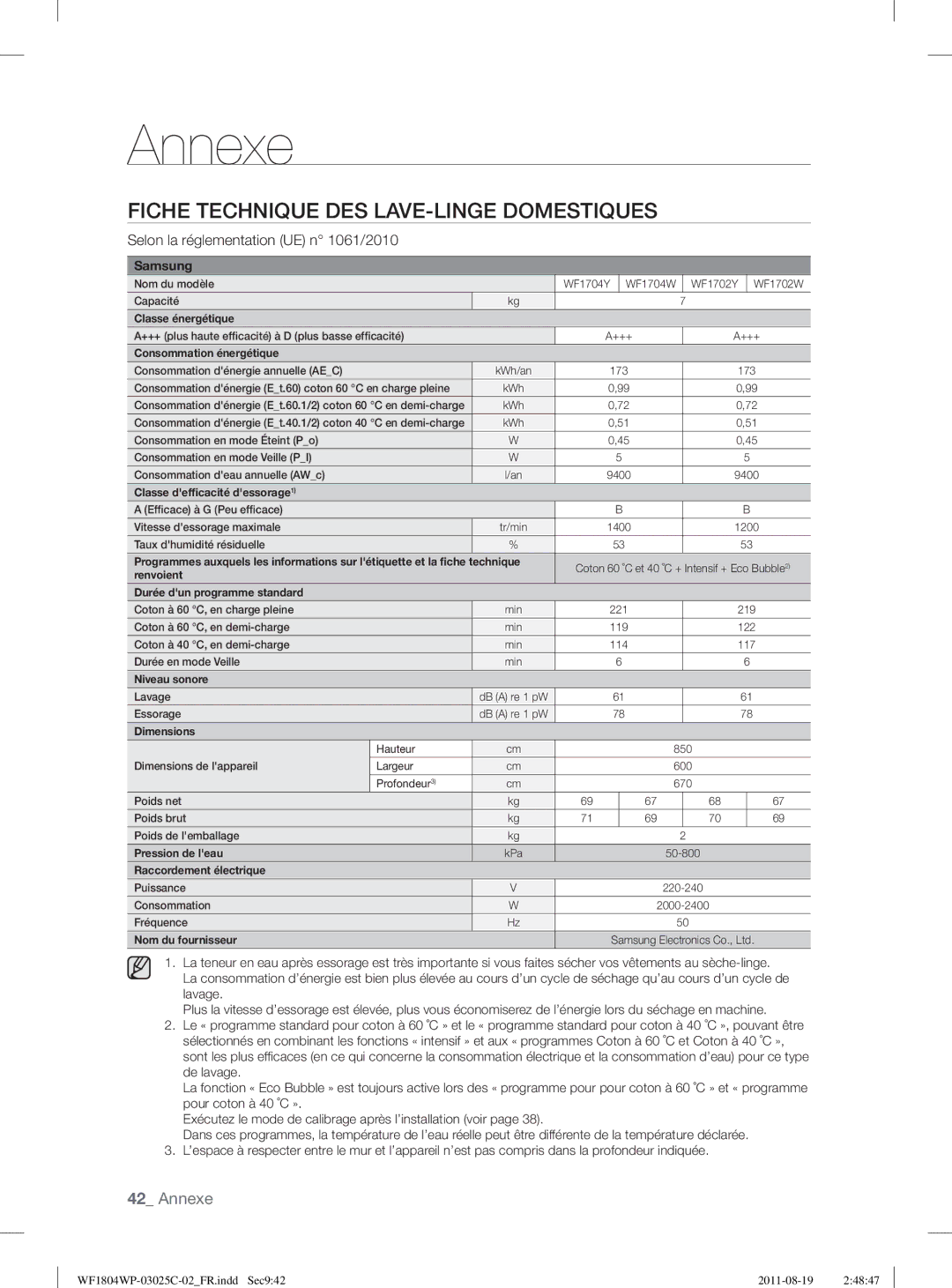 Samsung WF1802WSW2/XEF, WF1804WSV2/XEF manual Nom du modèle Capacité 