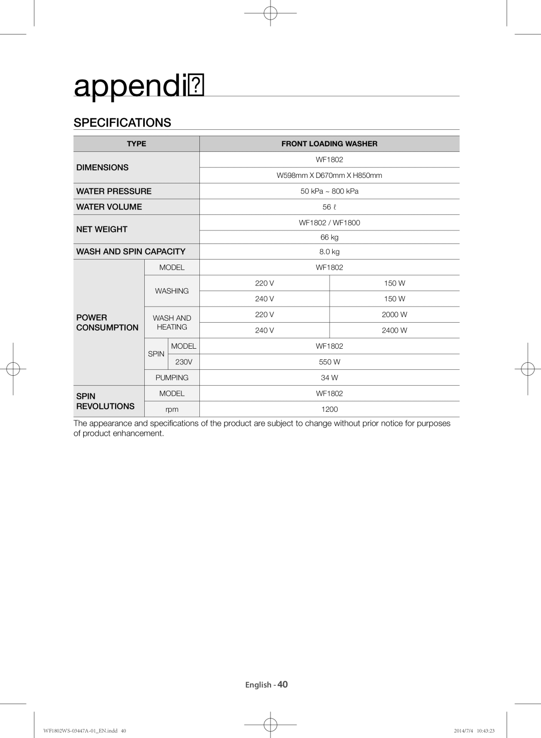 Samsung WF1802WSW/LA manual Specifications, Revolutions 