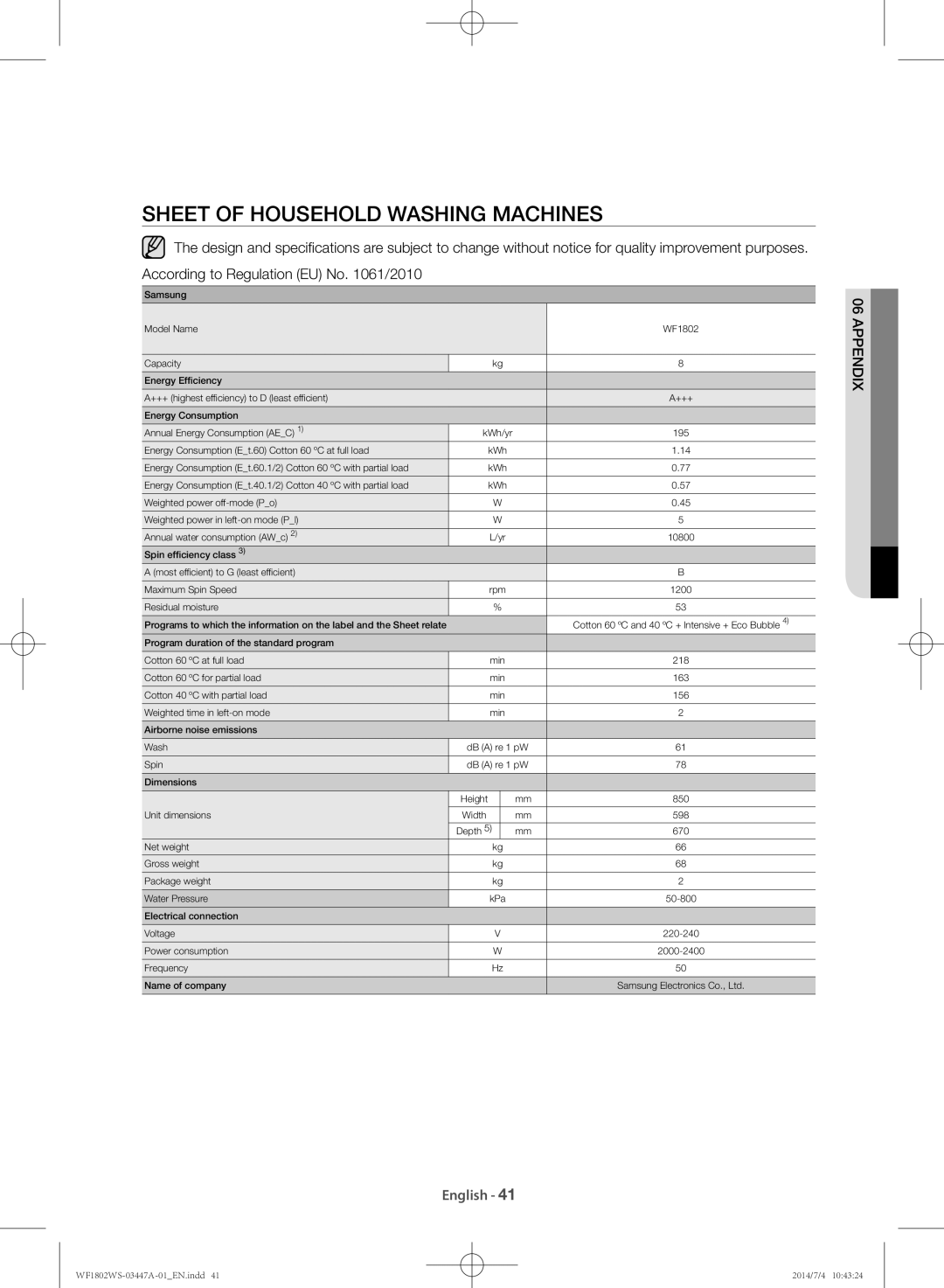 Samsung WF1802WSW/LA manual Sheet of household washing machines 