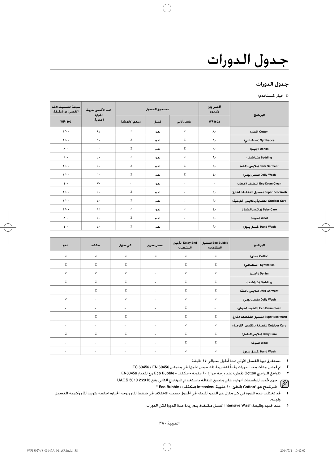 Samsung WF1802WSW/LA manual تارودلا لودج, مدختسلما رايخ , هعونو 