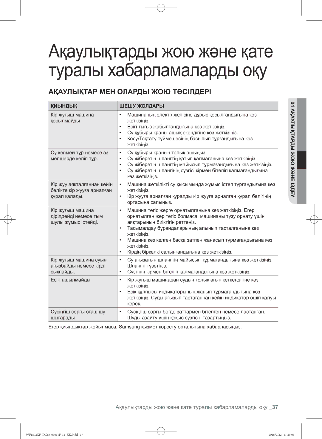 Samsung WF1802XFW/YLP Ақаулықтар МЕН Оларды ЖОЮ Тәсілдері, Ақаулықтарды жою және қате туралы хабарламаларды оқу, Керек 