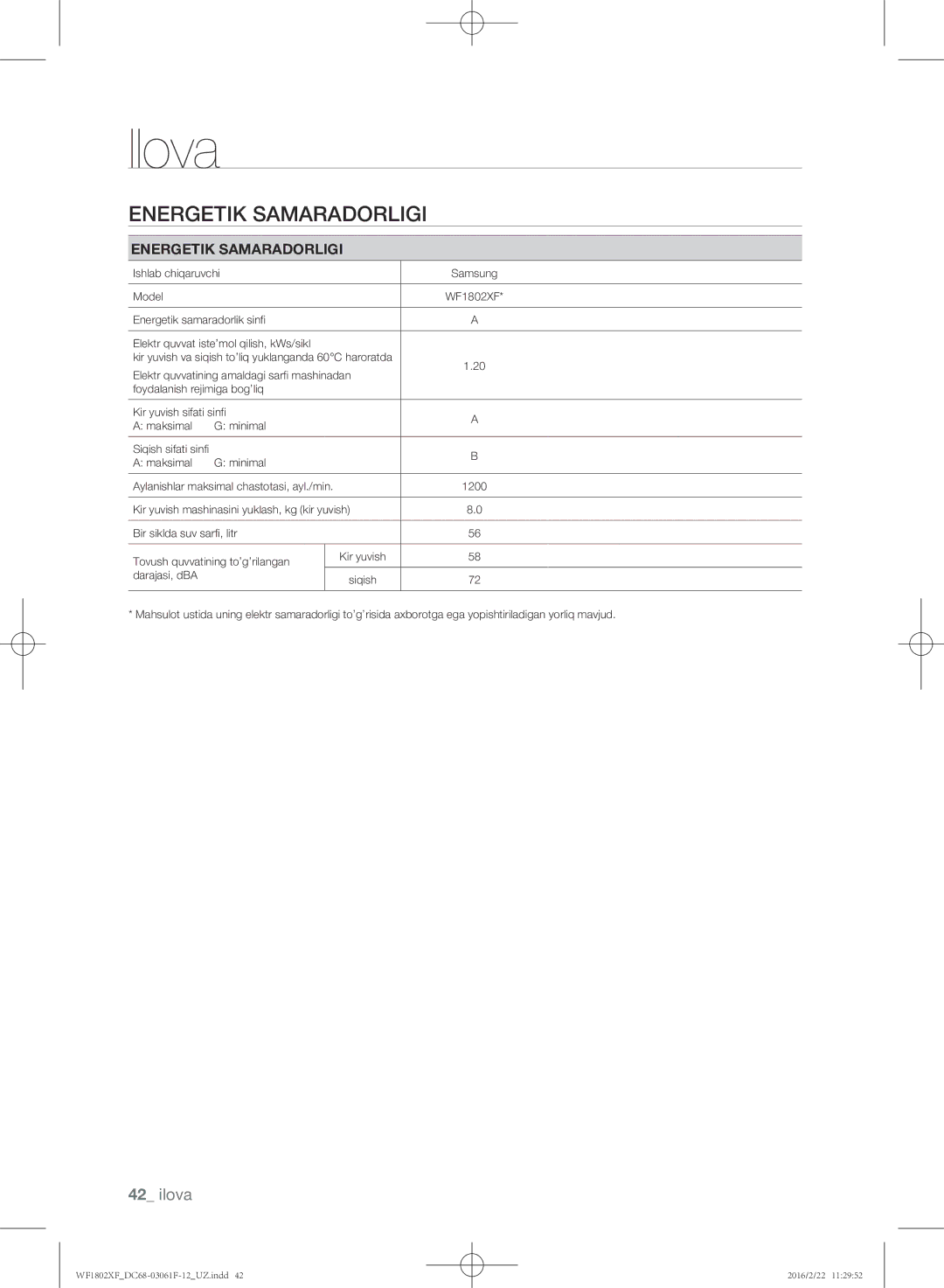 Samsung WF1802XFK/YLP, WF1802XFW/YLP manual Energetik samaradorligi, Energetik Samaradorligi 