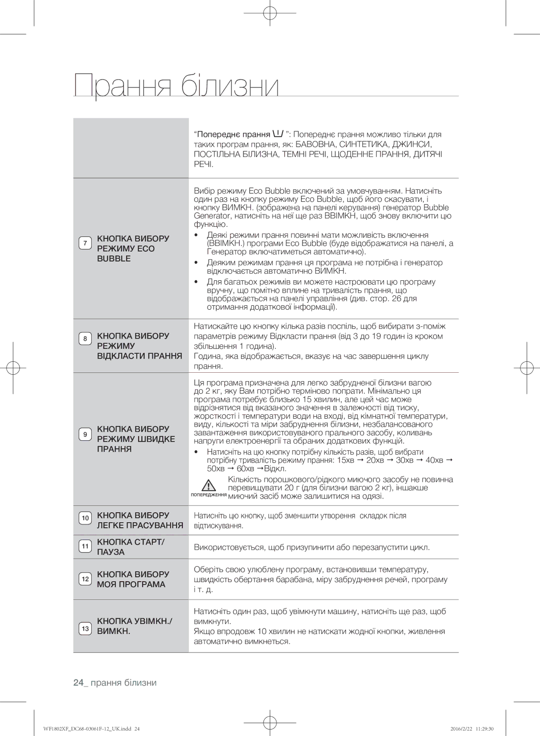 Samsung WF1802XFK/YLP, WF1802XFW/YLP manual 24 прання білизни 