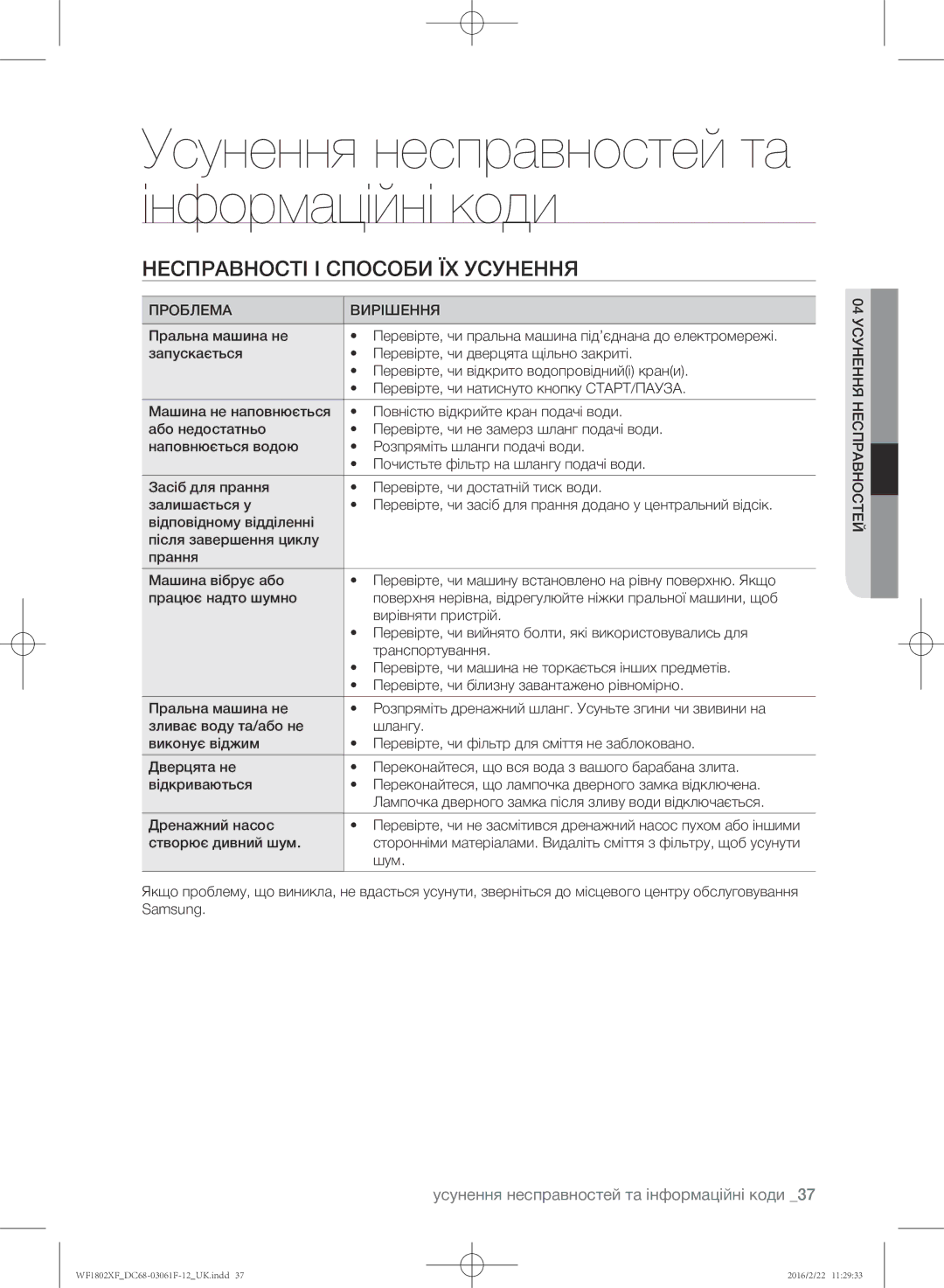 Samsung WF1802XFW/YLP, WF1802XFK/YLP manual Усунення несправностей та інформаційні коди, Несправності і способи їх усунення 