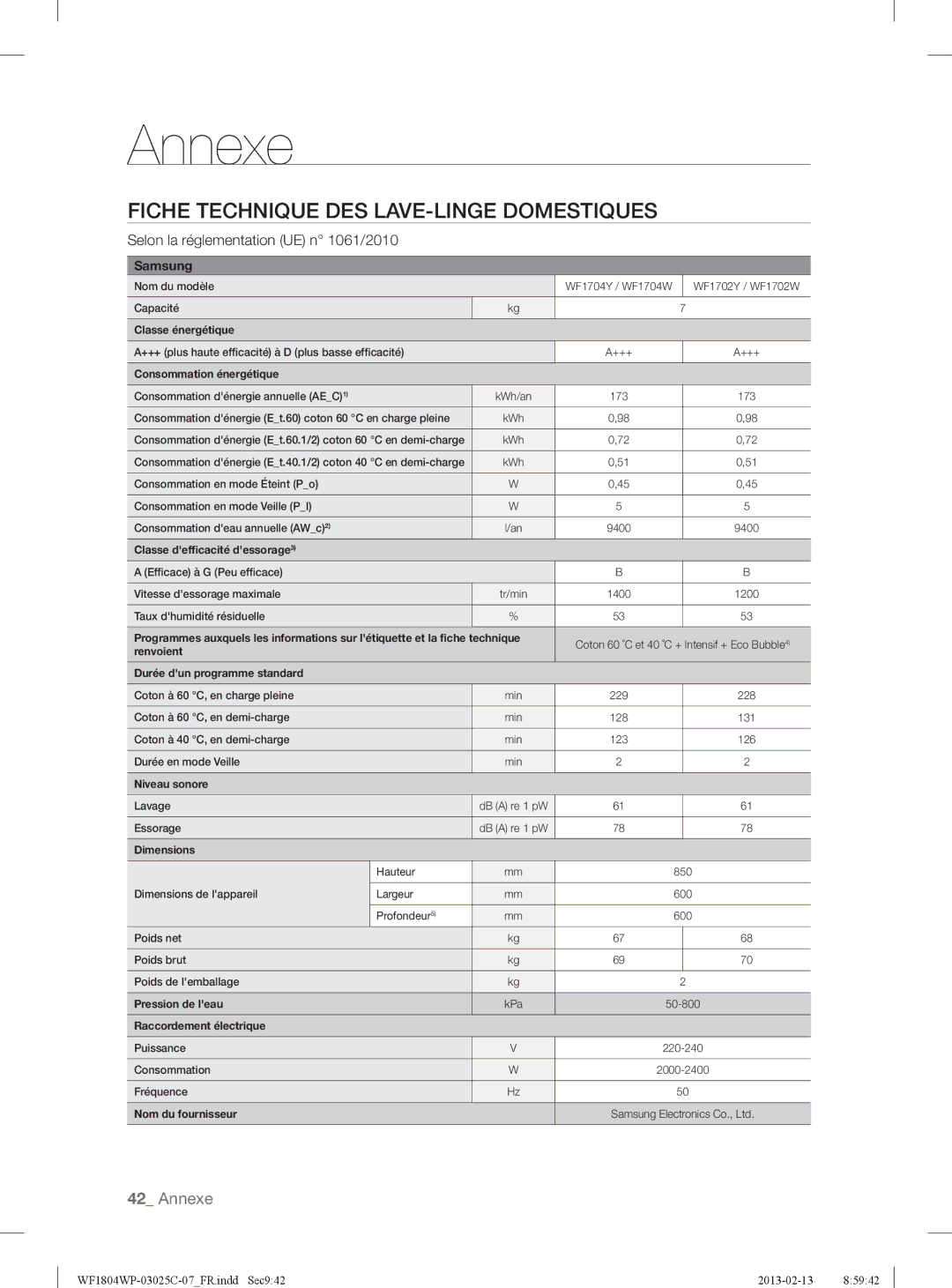 Samsung WF1804WPC/XEF, WF1704WPU2/XEF, WF1704WPC2/XEF, WF1804WPC2/XEF, WF1704WPU/XEF manual Classe defﬁcacité dessorage3 