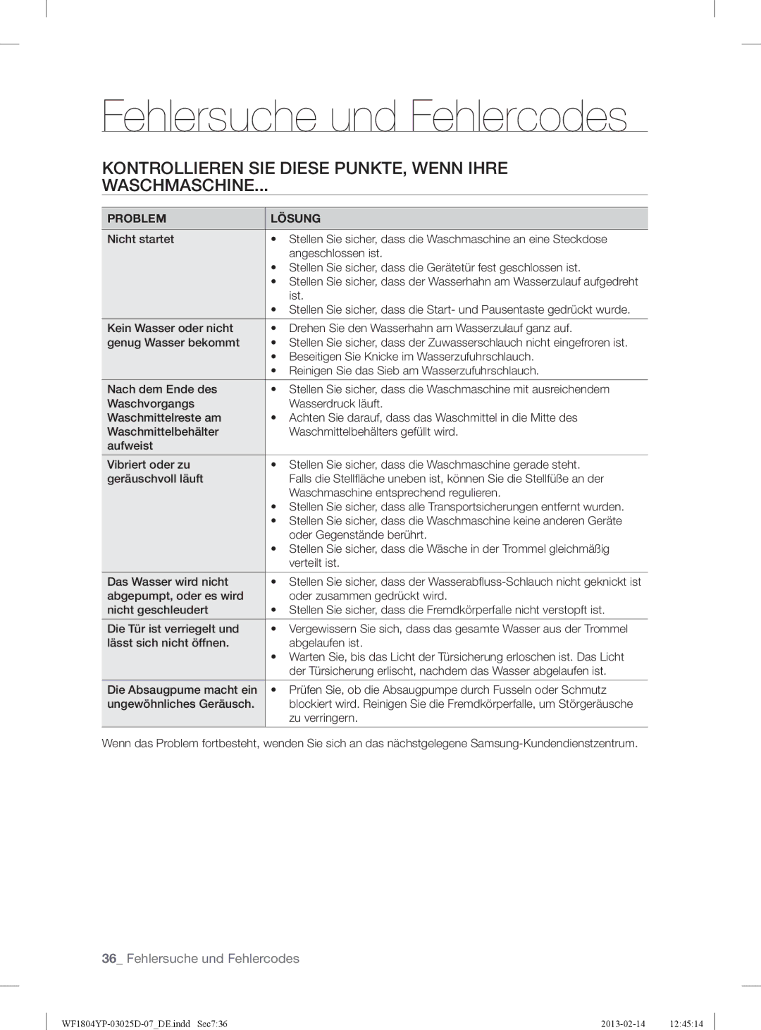 Samsung WF1814YPC2/XEN manual Fehlersuche und Fehlercodes, Kontrollieren SIE Diese PUNKTE, Wenn Ihre Waschmaschine 