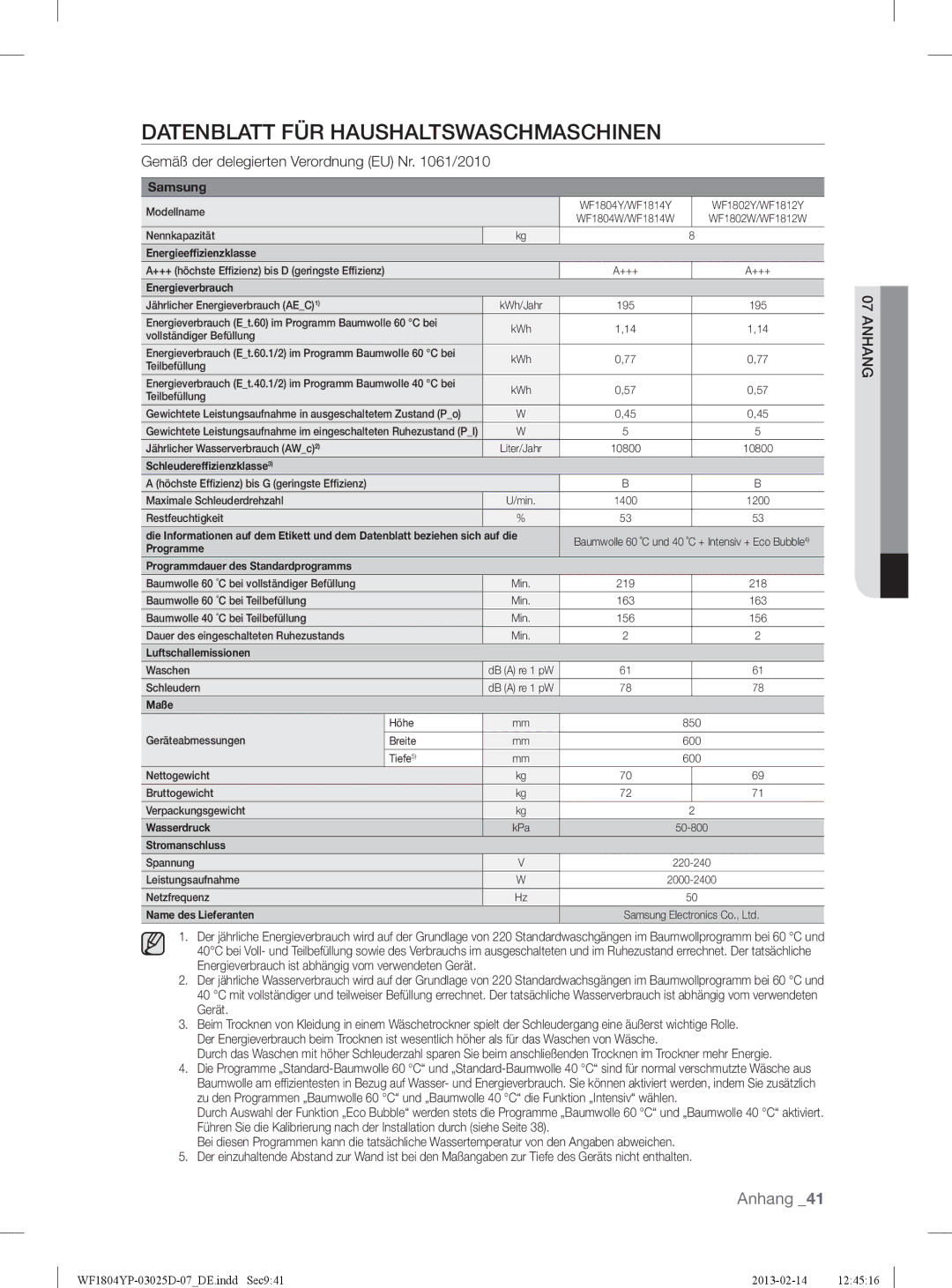 Samsung WF1714YPC2/XEN manual Datenblatt FÜR Haushaltswaschmaschinen, Gemäß der delegierten Verordnung EU Nr /2010 