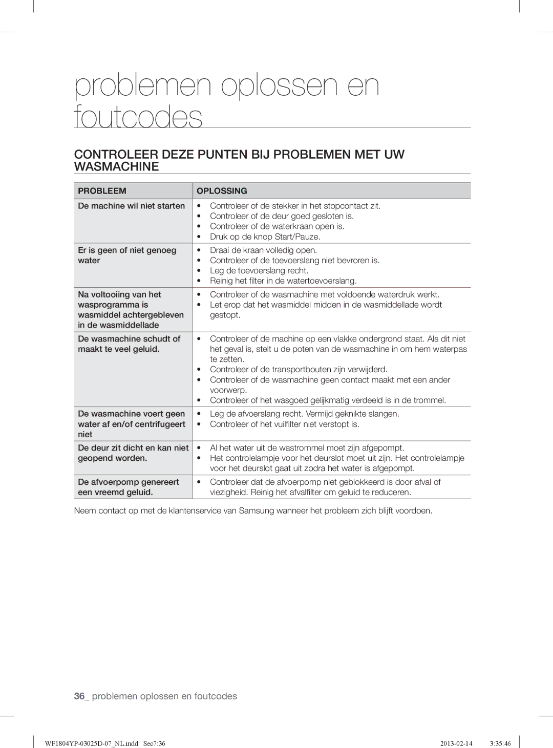 Samsung WF1814YPC2/XEN manual Problemen oplossen en foutcodes, Controleer Deze Punten BIJ Problemen MET UW Wasmachine 