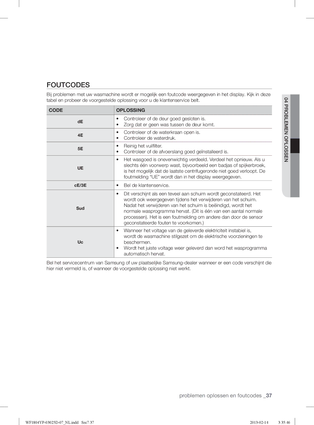 Samsung WF1714YPC2/XEN, WF1814YPC2/XEN manual Foutcodes, Code Oplossing 