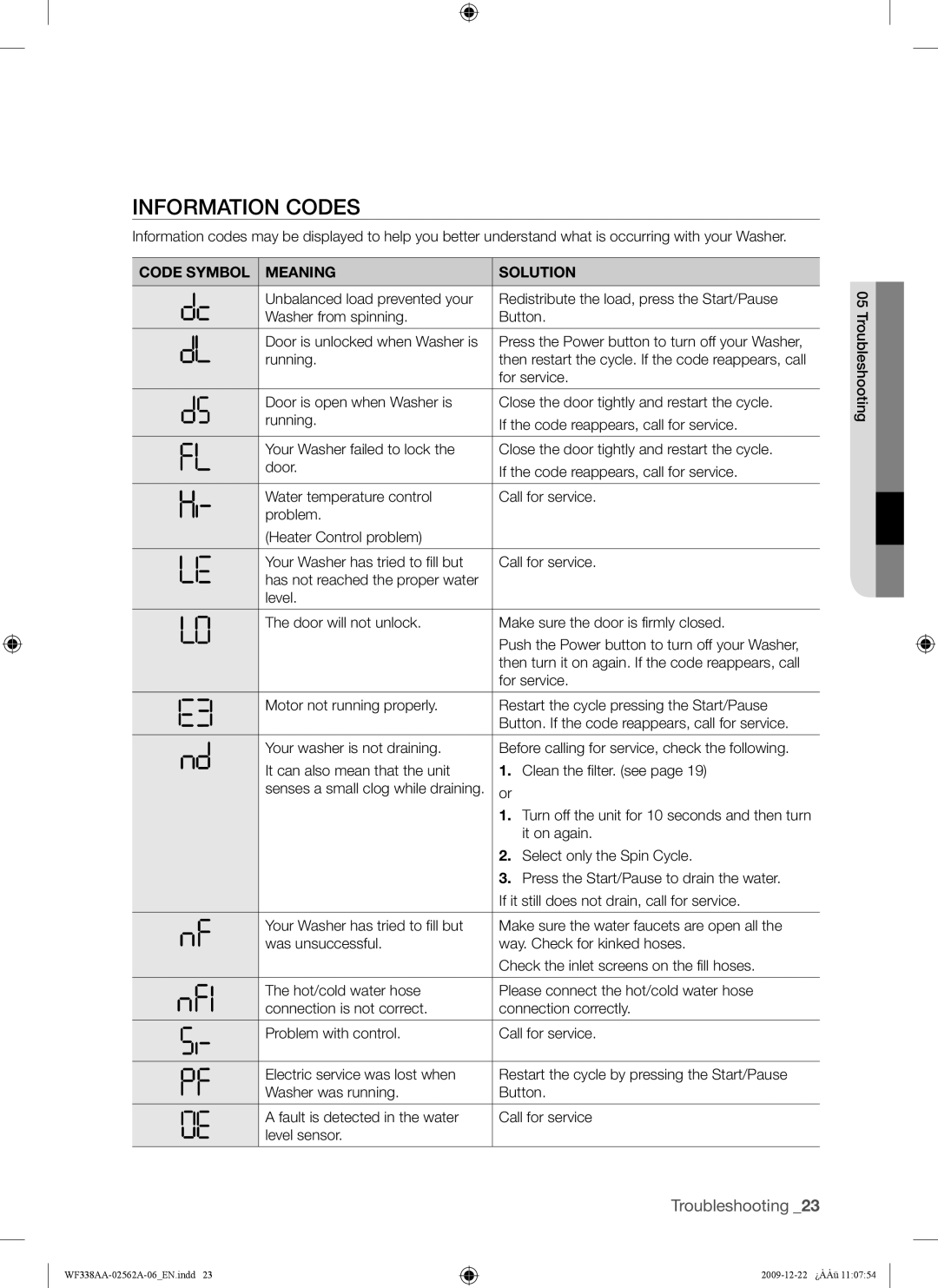 Samsung WF338AAB/XAA manual Information Codes 