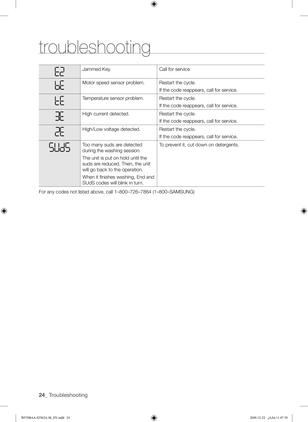 Samsung WF338AAB/XAA manual When it finishes washing, End 