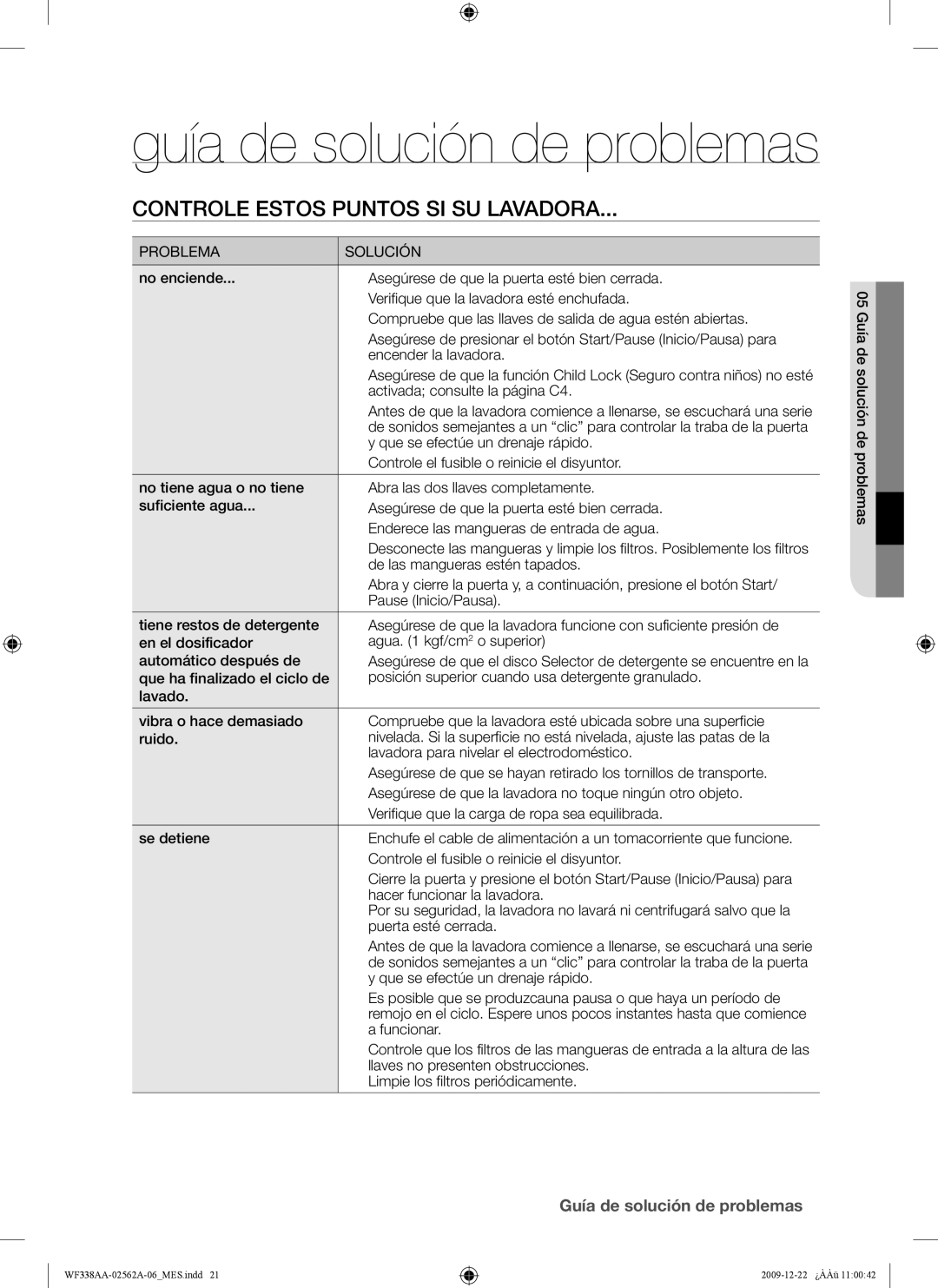 Samsung WF338AAB/XAA manual Controle Estos Puntos SI SU Lavadora 