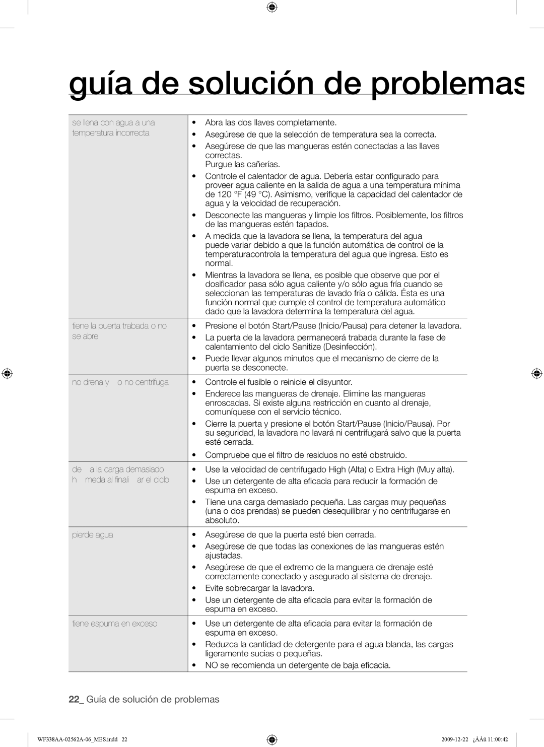 Samsung WF338AAB/XAA manual Guía de solución de problemas 