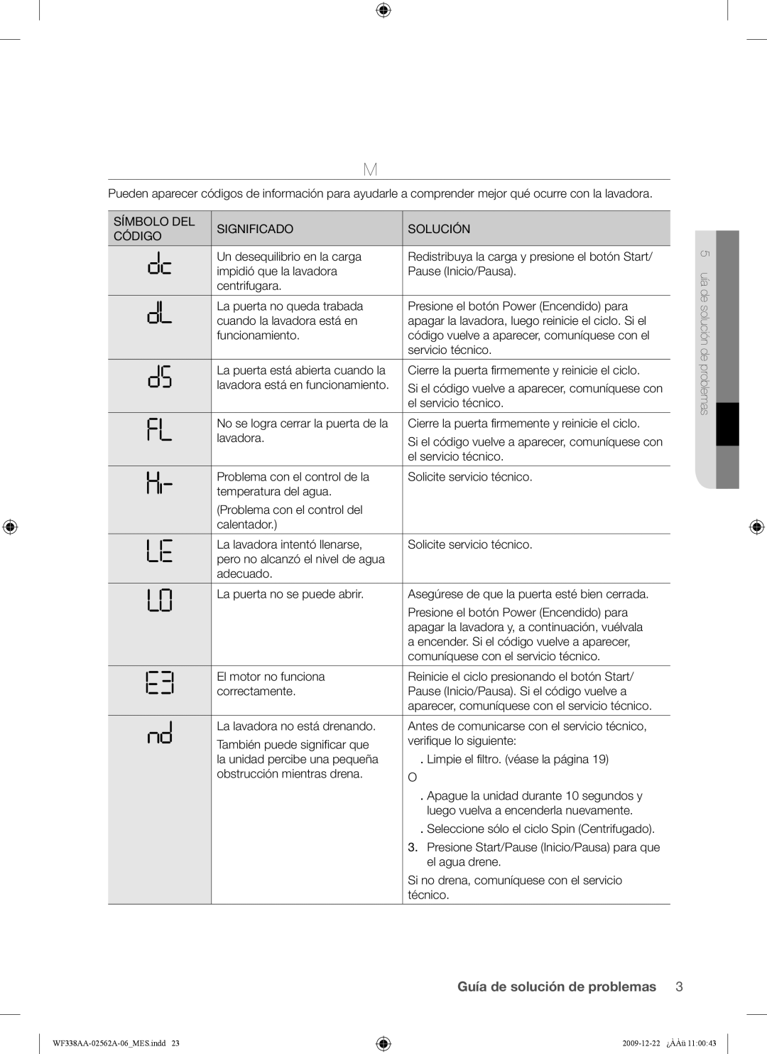 Samsung WF338AAB/XAA Códigos DE Información, El servicio técnico, El agua drene, Si no drena, comuníquese con el servicio 