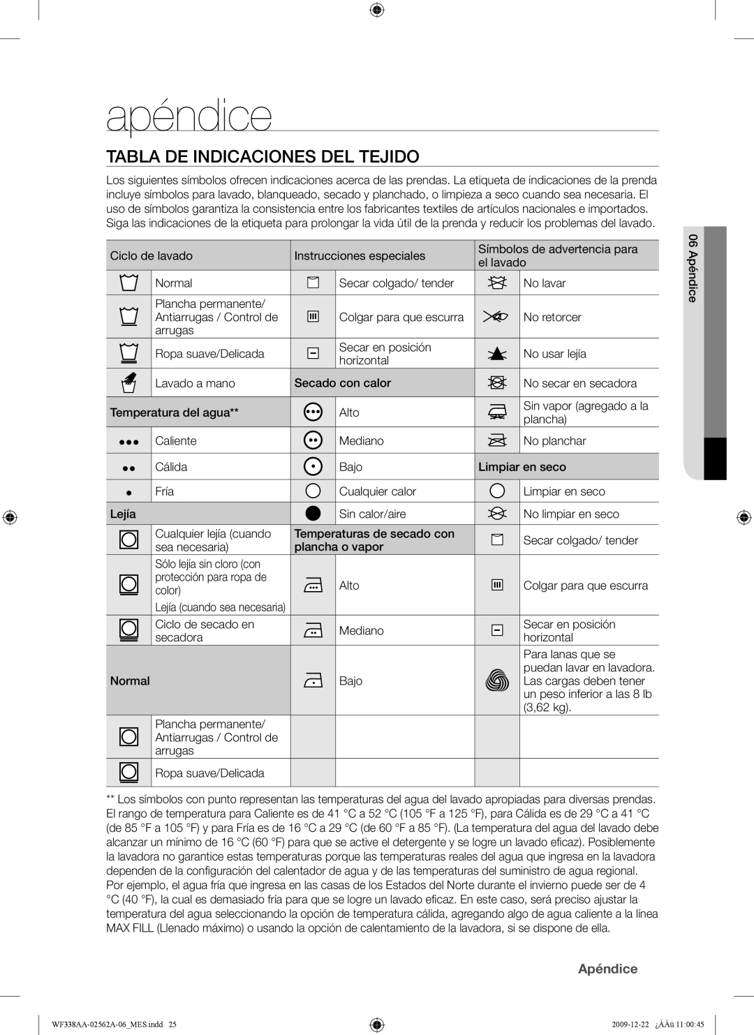 Samsung WF338AAB/XAA manual Tabla DE Indicaciones DEL Tejido, Normal Las cargas deben tener, 62 kg, 06 Apéndice 