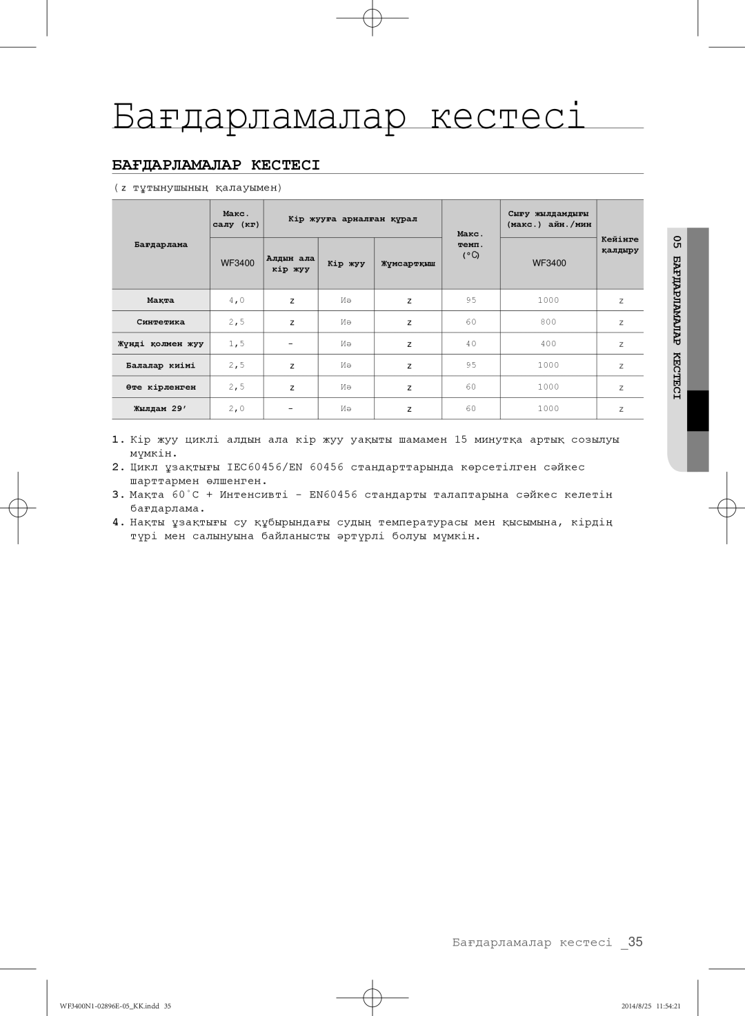 Samsung WF3400N1V/YLP, WF3400N1C/YLP manual Бағдарламалар кестесі, Бағдарламалар Кестесі 