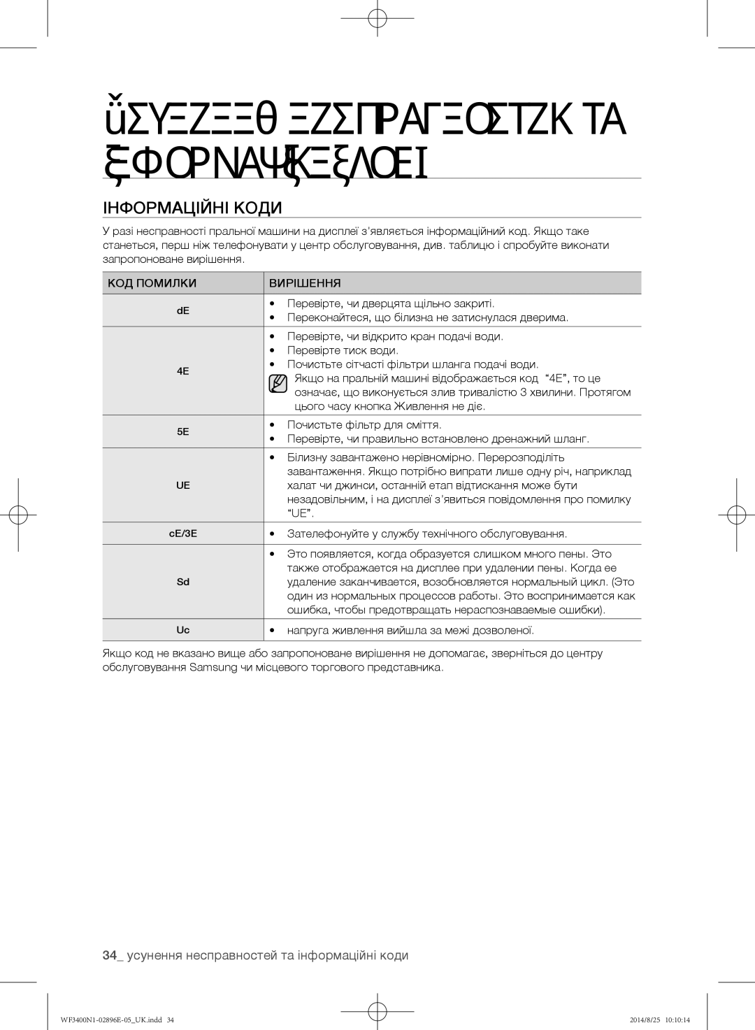 Samsung WF3400N1C/YLP manual Інформаційні коди, 34 усунення несправностей та інформаційні коди, КОД Помилки Вирішення 