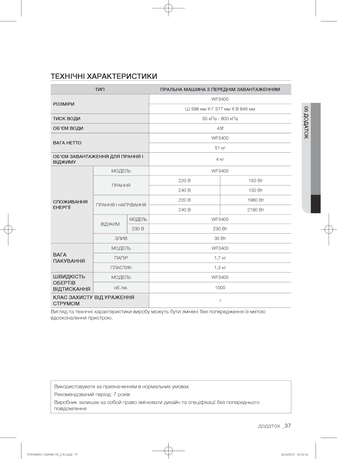 Samsung WF3400N1V/YLP, WF3400N1C/YLP manual Технічні характеристики, Додаток 