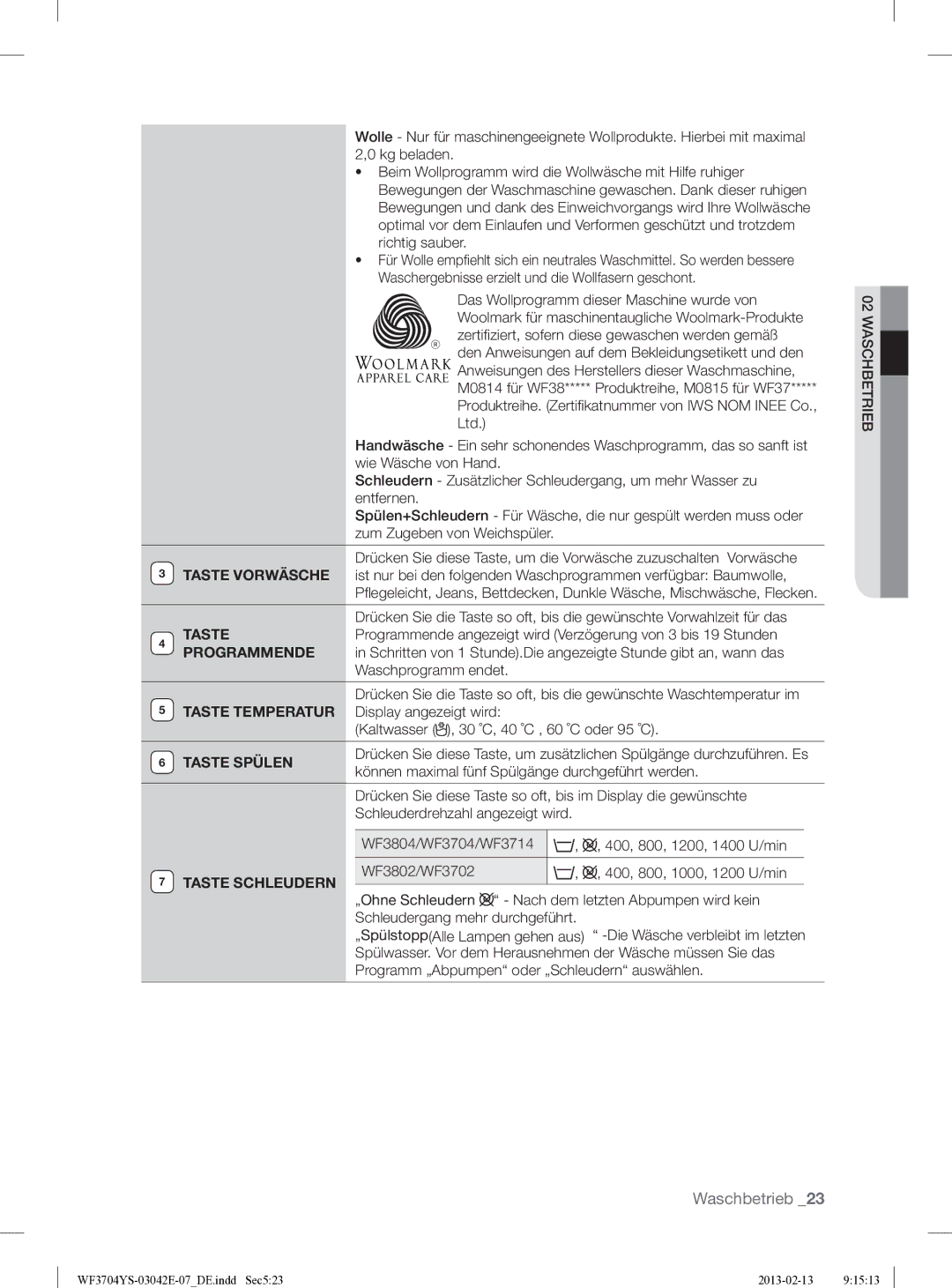 Samsung WF3704YSW2/XEG manual Taste Spülen, Können maximal fünf Spülgänge durchgeführt werden, Taste Schleudern 