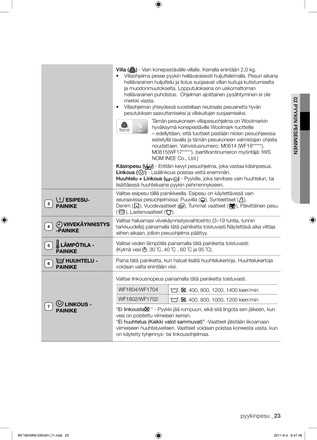 Samsung WF1702WSW2/YLV, WF3714YSW2/XEG, WF3704YSW2/XEG manual Esipesu, Painike, Viivekäynnistys, Lämpötila, Huuhtelu, Linkous 