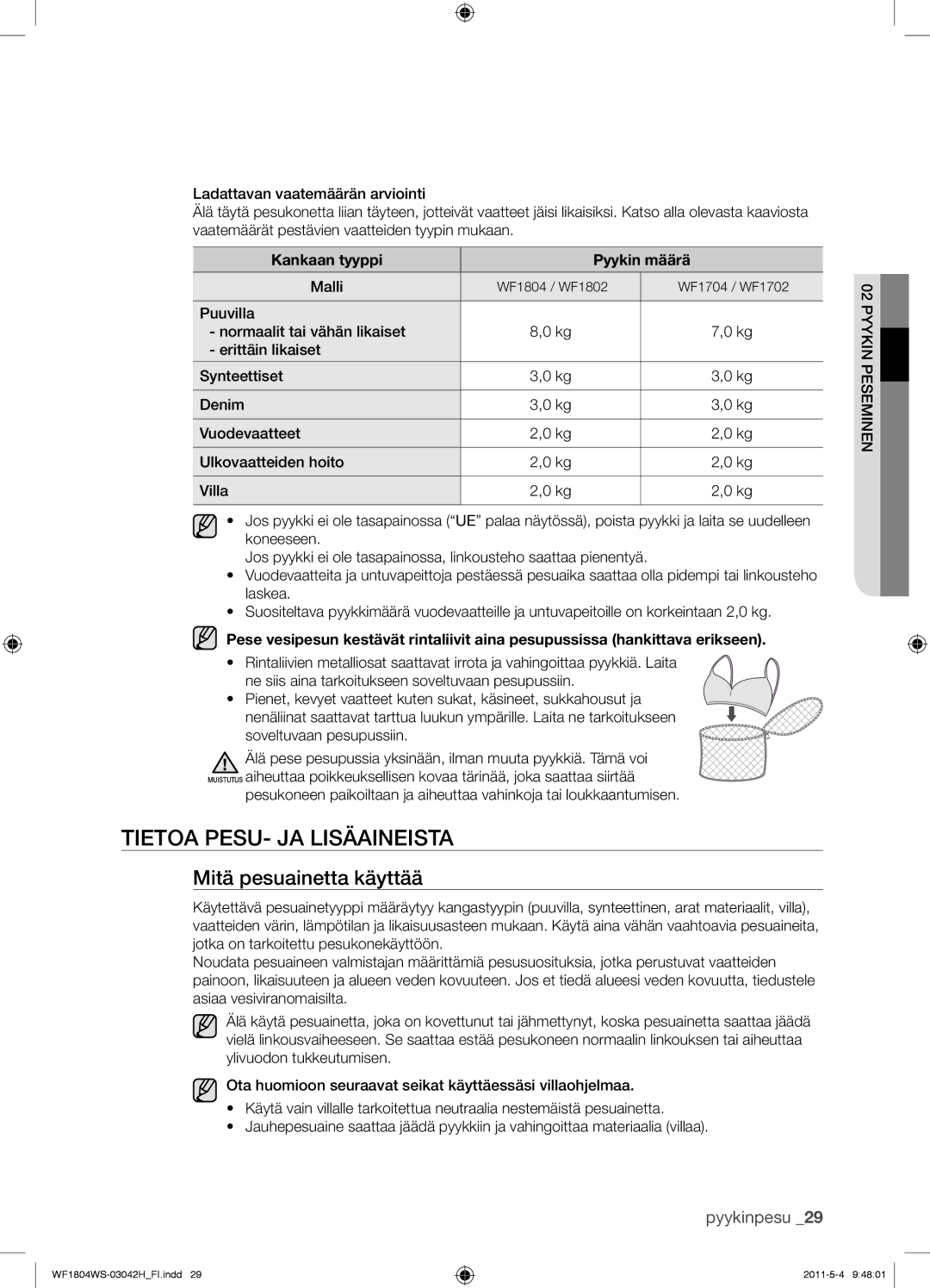 Samsung WF1702WSW2/YLE manual Tietoa PESU- JA Lisäaineista, Mitä pesuainetta käyttää, Kankaan tyyppi Pyykin määrä, Malli 