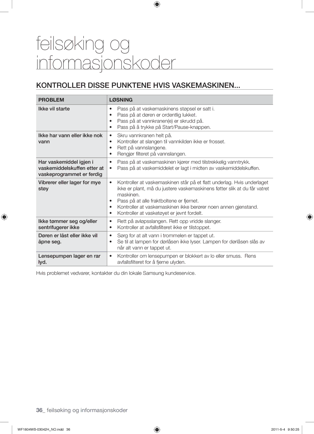 Samsung WF0704W7V1/YLE Kontroller Disse Punktene Hvis Vaskemaskinen, Maskinen, Pass på at alle fraktboltene er fjernet 