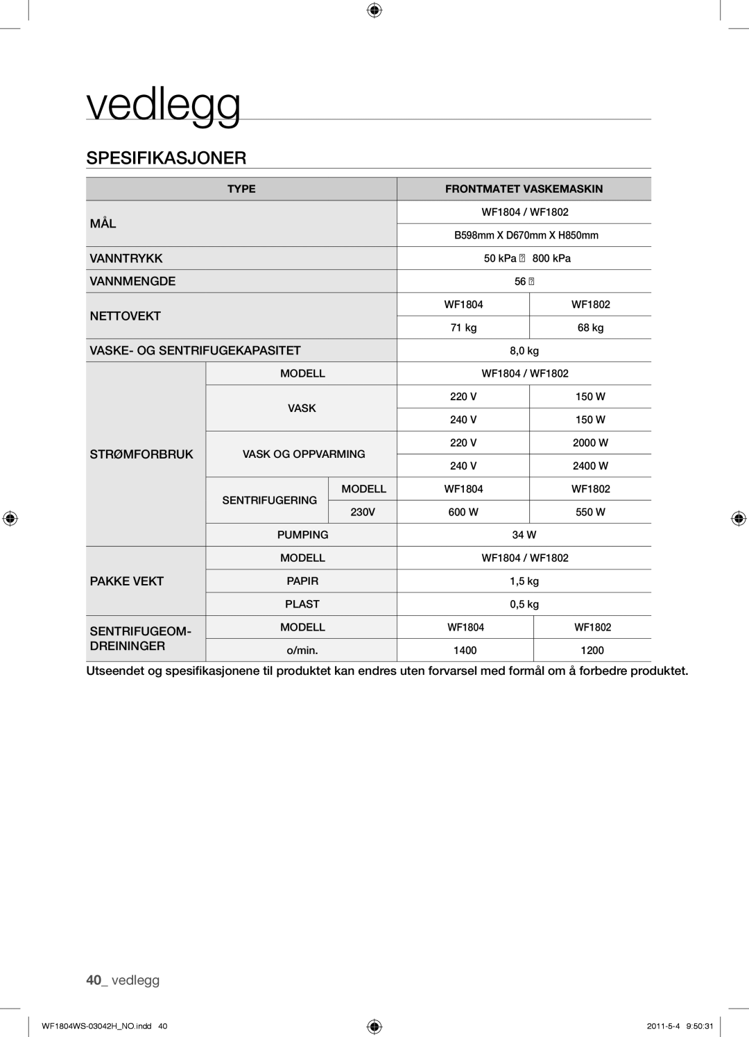 Samsung WF1704YPC2/XEE, WF3714YSW2/XEG, WF3704YSW2/XEG, WF1804WPC2/XEF, WF1704WSV2/XEF manual Spesifikasjoner, Strømforbruk 