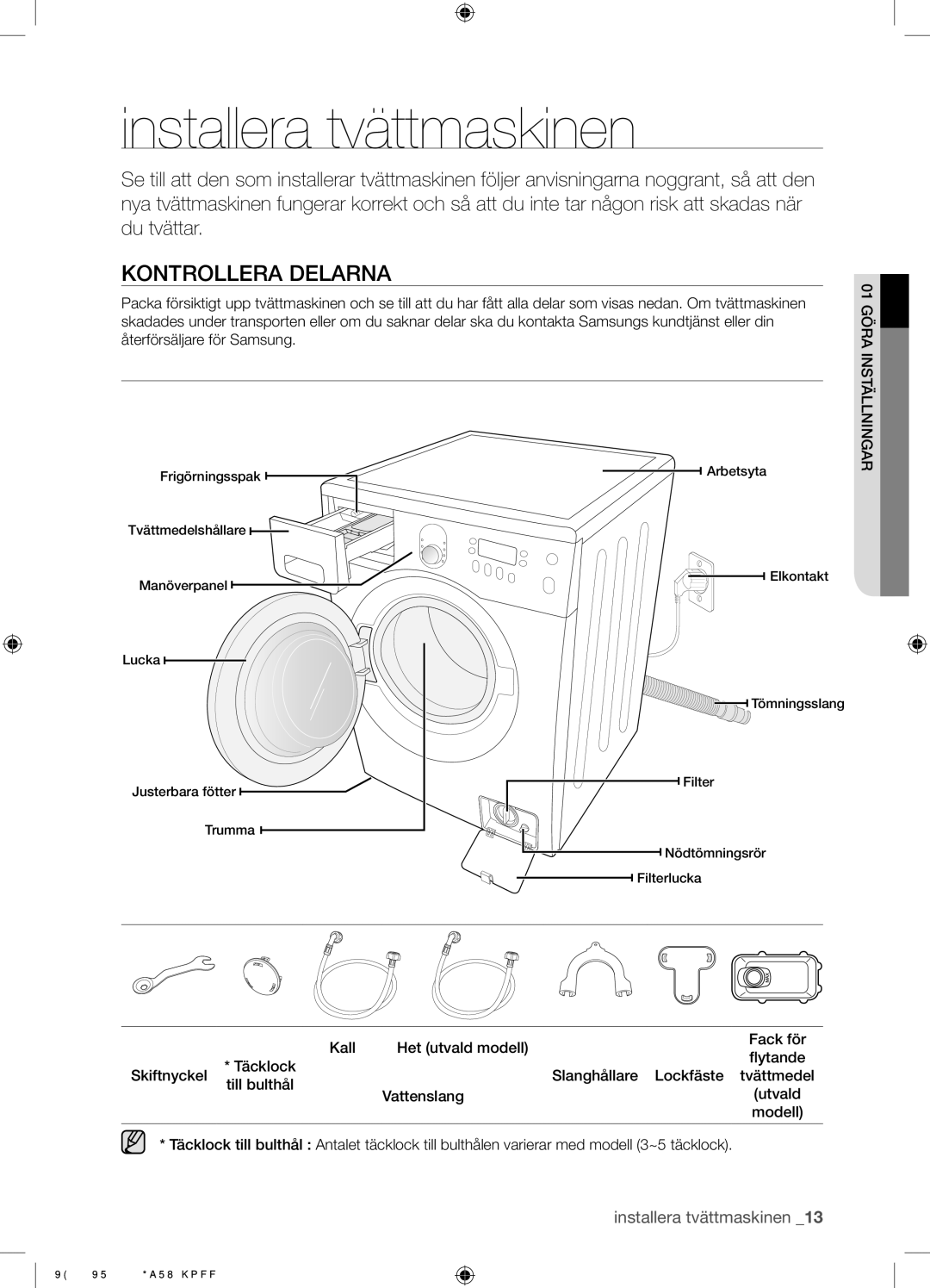 Samsung WF1804YPV2/XEE, WF3714YSW2/XEG, WF3704YSW2/XEG, WF1804WPC2/XEF manual Installera tvättmaskinen, Kontrollera Delarna 