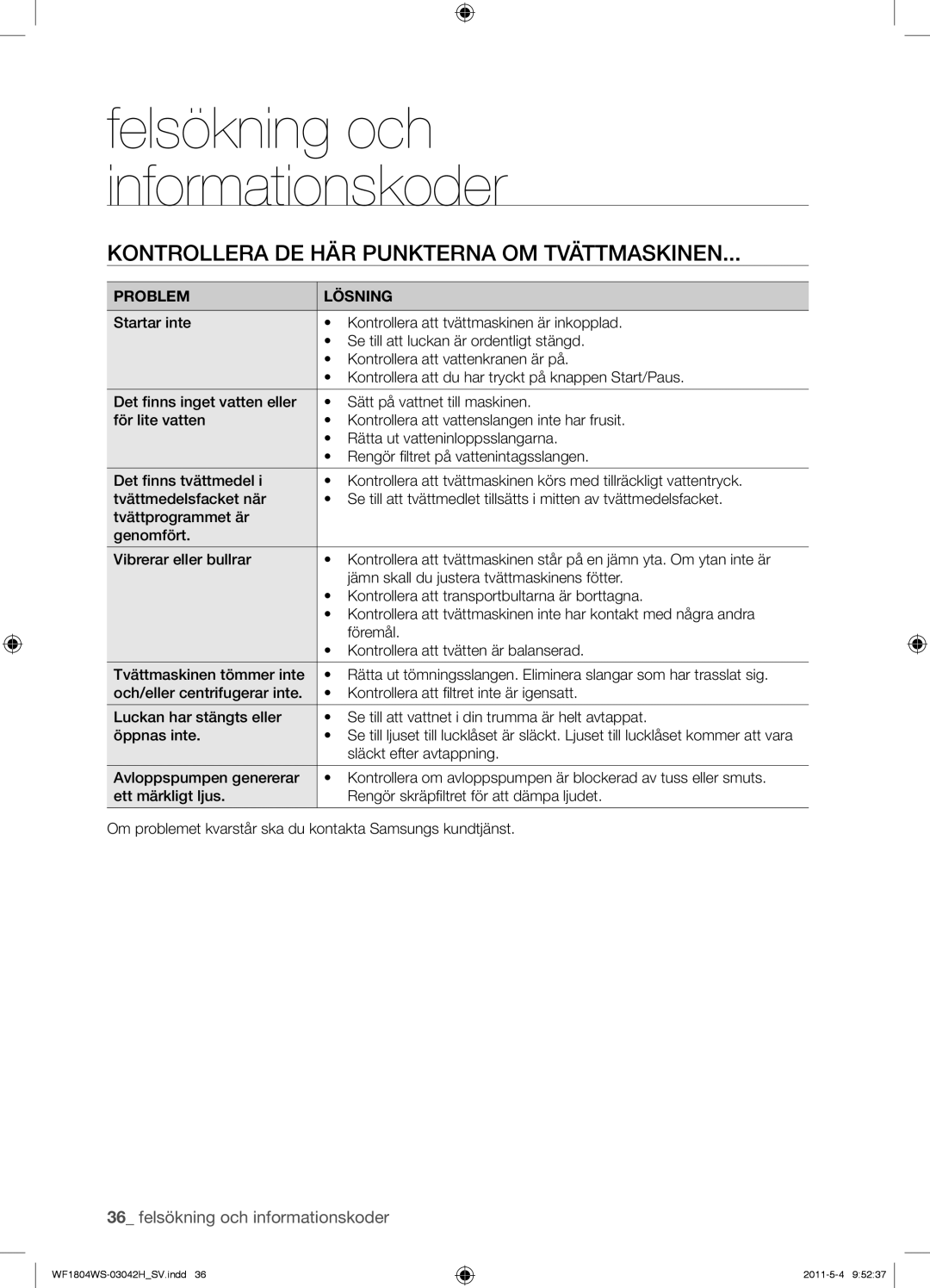 Samsung WF1702WSV2/XET, WF3714YSW2/XEG, WF3704YSW2/XEG manual Kontrollera DE HÄR Punkterna OM Tvättmaskinen, Problem Lösning 