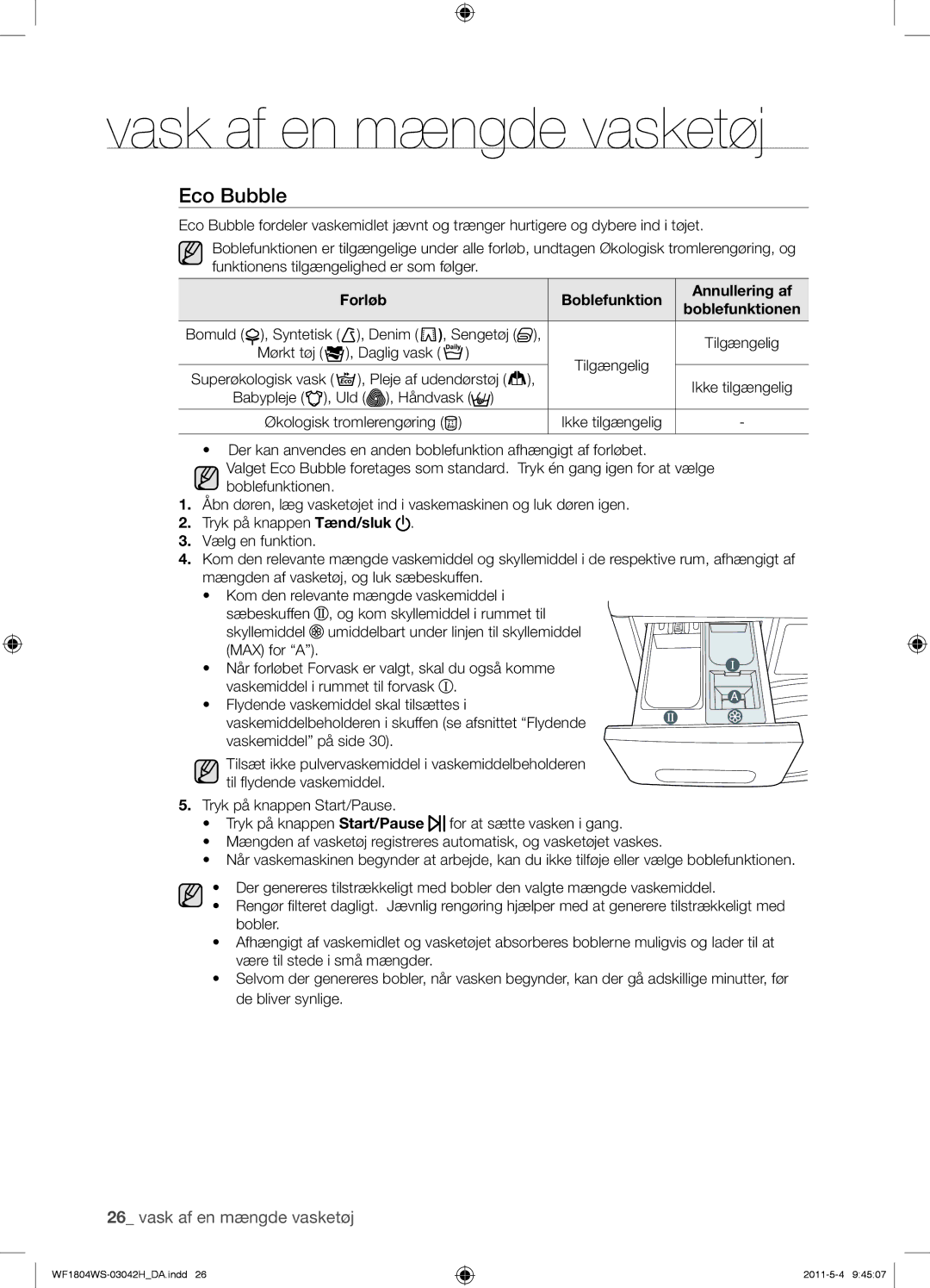 Samsung WF1704WSV2/YLE, WF3714YSW2/XEG Forløb Boblefunktion Annullering af Boblefunktionen, Bomuld, Mørkt tøj Daglig vask 