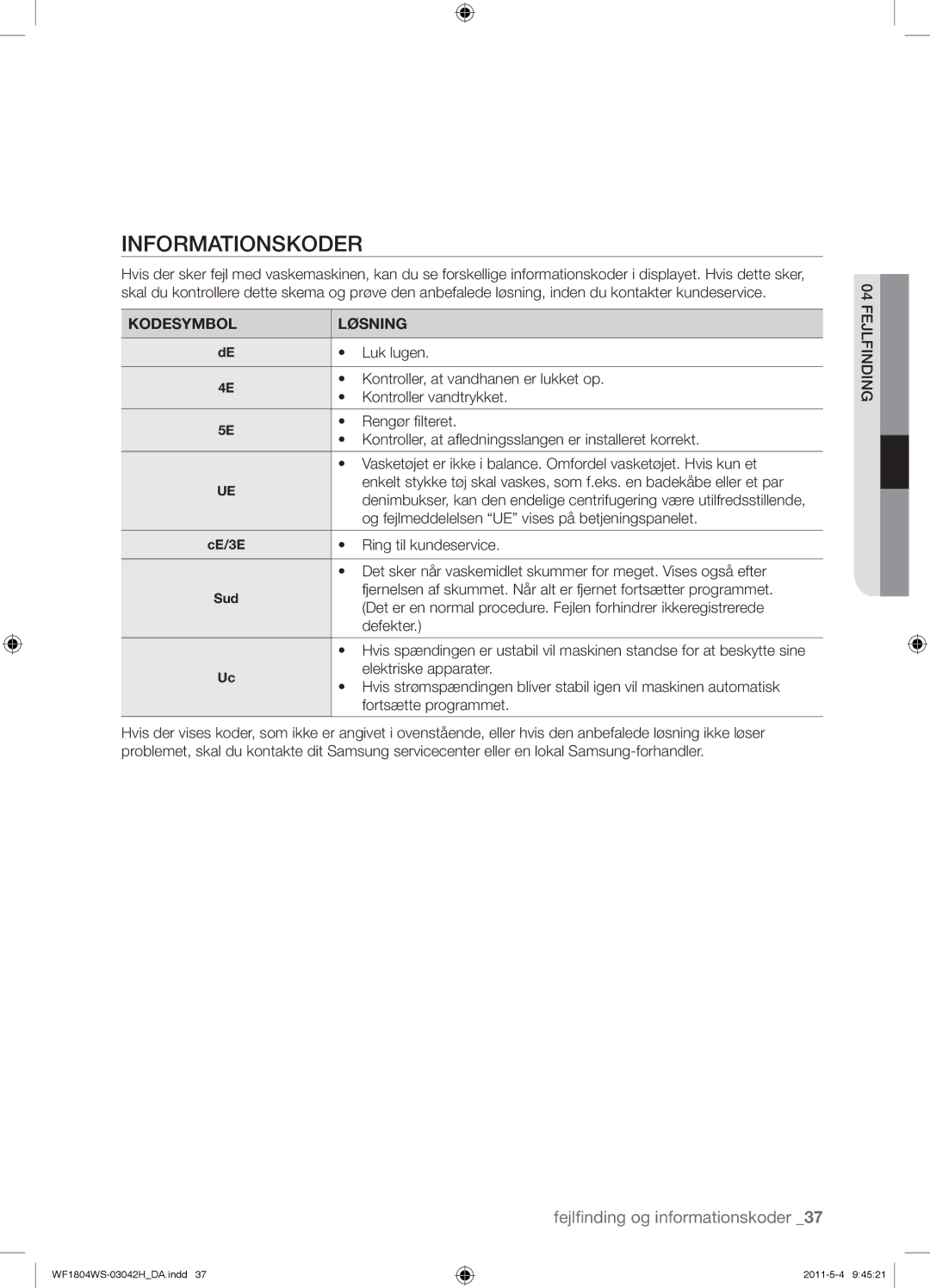 Samsung WF3704YSW2/XEG, WF3714YSW2/XEG, WF1804WPC2/XEF, WF1704WSV2/XEF, WF1702WSV2/XET Informationskoder, Kodesymbol Løsning 