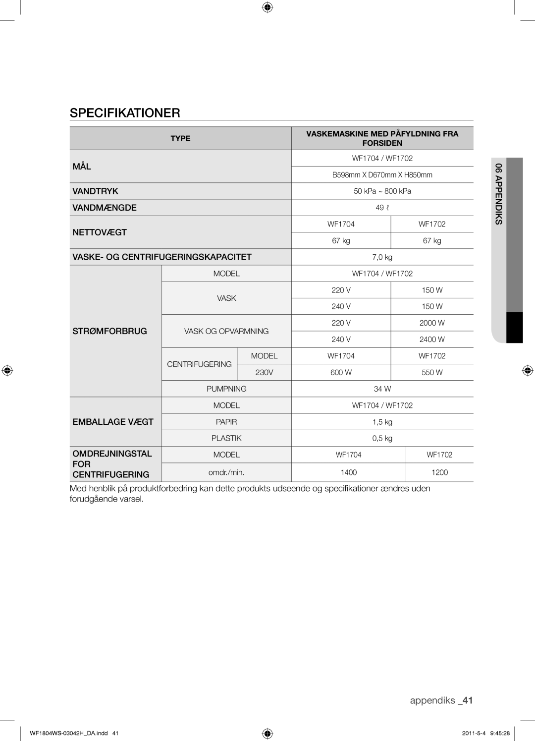 Samsung WF1702WSW2/YLE, WF3714YSW2/XEG, WF3704YSW2/XEG, WF1804WPC2/XEF, WF1704WSV2/XEF, WF1702WSV2/XET manual Emballage Vægt 