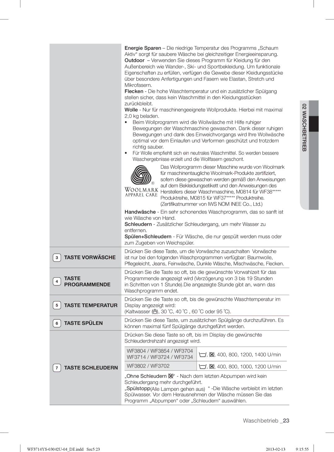 Samsung WF3714YSW2/XEG Taste Spülen, Können maximal fünf Spülgänge durchgeführt werden, Taste Schleudern WF3802 / WF3702 