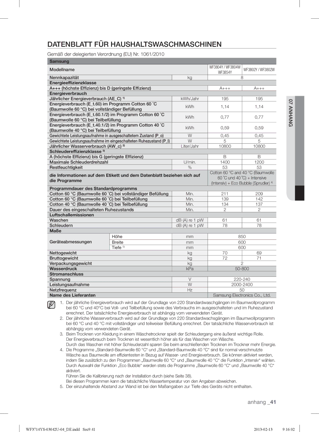 Samsung WF3714YSW2/XEG manual Datenblatt FÜR Haushaltswaschmaschinen, Gemäß der delegierten Verordnung EU Nr /2010 