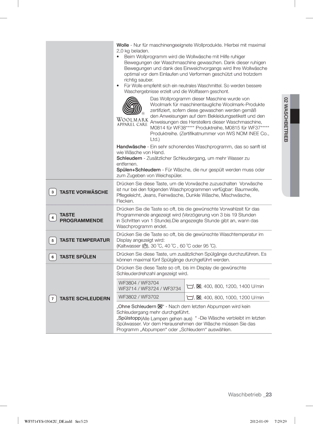 Samsung WF3854YSV2/XEG, WF3724YSV2/XEG manual Taste Vorwäsche, Taste Spülen, Taste Schleudern WF3802 / WF3702 