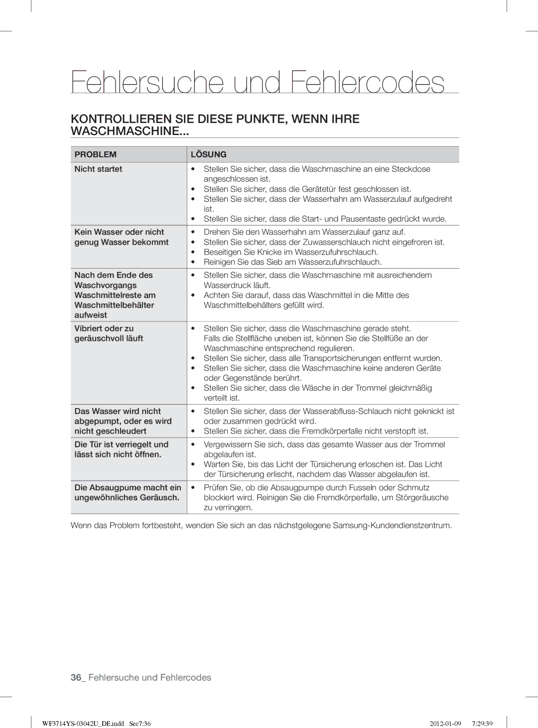 Samsung WF3724YSV2/XEG manual Fehlersuche und Fehlercodes, Kontrollieren SIE Diese PUNKTE, Wenn Ihre Waschmaschine, Ist 