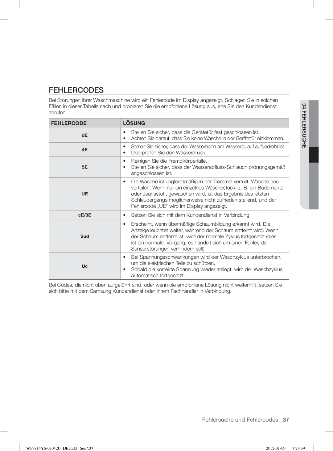 Samsung WF3854YSV2/XEG, WF3724YSV2/XEG manual Fehlercodes, Fehlercode Lösung 