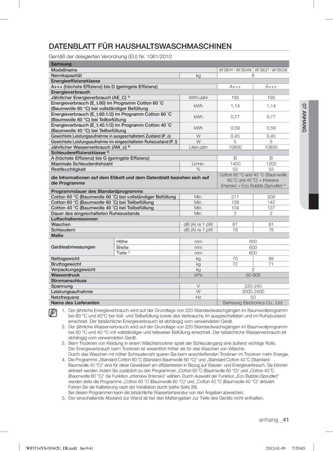 Samsung WF3854YSV2/XEG manual Datenblatt FÜR Haushaltswaschmaschinen, Gemäß der delegierten Verordnung EU Nr /2010 