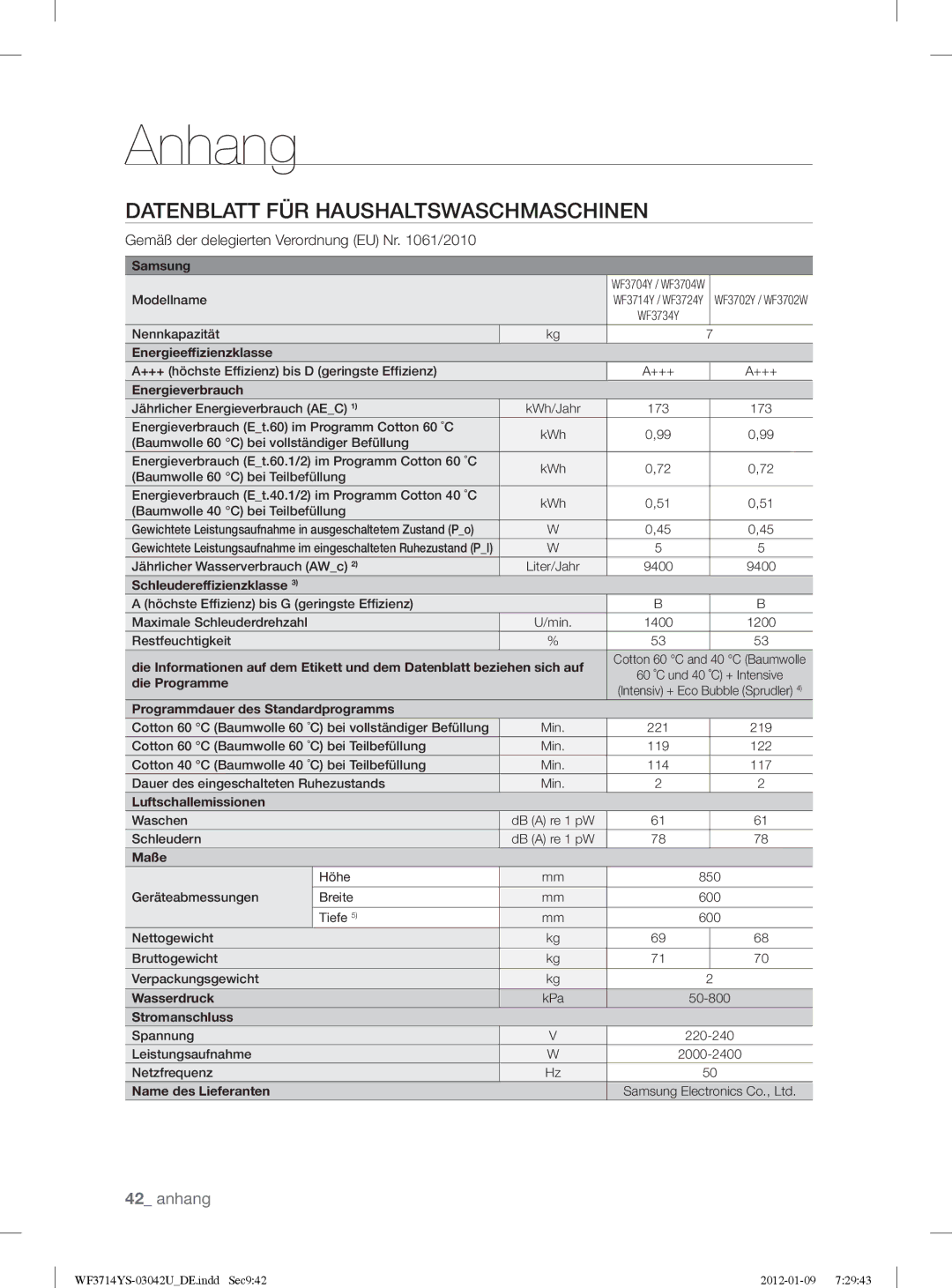 Samsung WF3724YSV2/XEG, WF3854YSV2/XEG manual Modellname Nennkapazität 