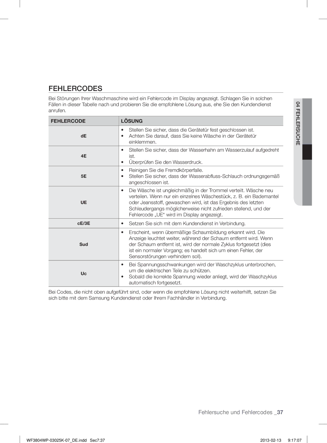 Samsung WF3784YPV2/XEG manual Fehlercodes, Fehlercode Lösung 